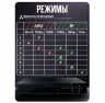 Комплект видеонаблюдения AHD 5Мп Ps-Link KIT-A503HDV / 3 камеры / антивандальный